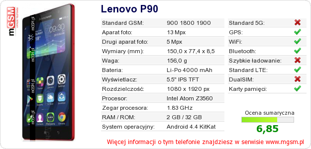 Dane telefonu Lenovo P90