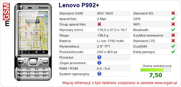 Dane telefonu Lenovo P992+ Dane telefonu Lenovo P992+