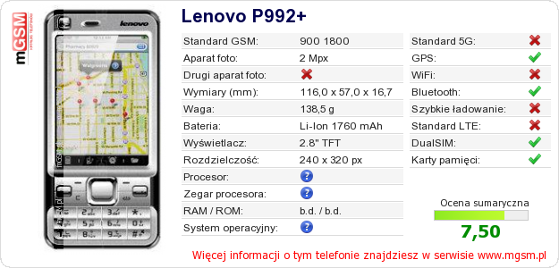 Dane telefonu Lenovo P992+