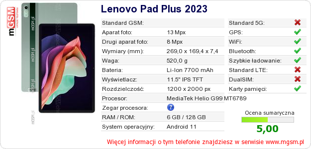 Dane telefonu Lenovo Pad Plus 2023