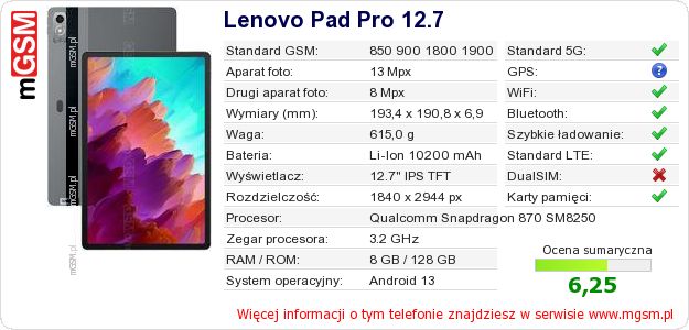 Dane telefonu Lenovo Pad Pro 12.7 Dane telefonu Lenovo Pad Pro 12.7