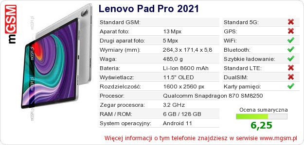 Dane telefonu Lenovo Pad Pro 2021