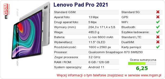 Dane telefonu Lenovo Pad Pro 2021