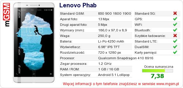 Dane telefonu Lenovo Phab