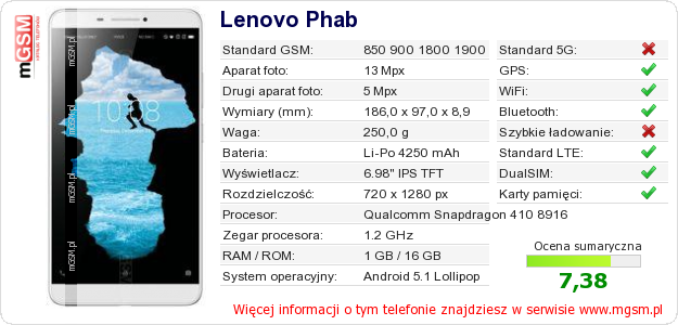 Dane telefonu Lenovo Phab