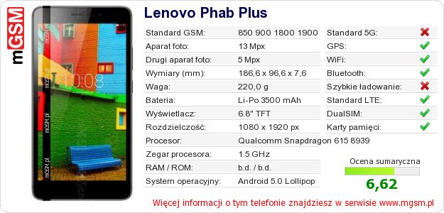 Dane telefonu Lenovo Phab Plus Dane telefonu Lenovo Phab Plus