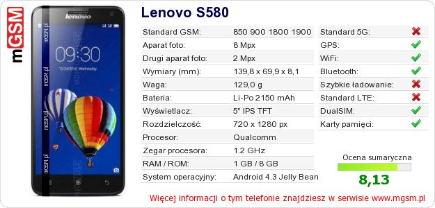 Dane telefonu Lenovo S580 Dane telefonu Lenovo S580