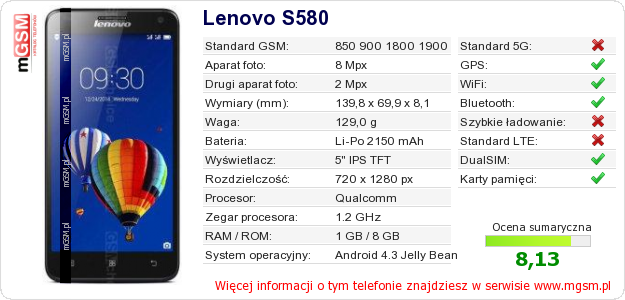 Dane telefonu Lenovo S580