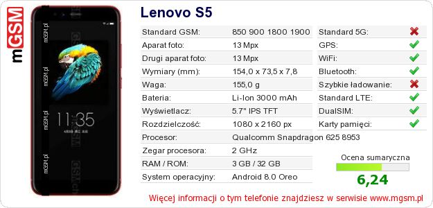 Dane telefonu Lenovo S5