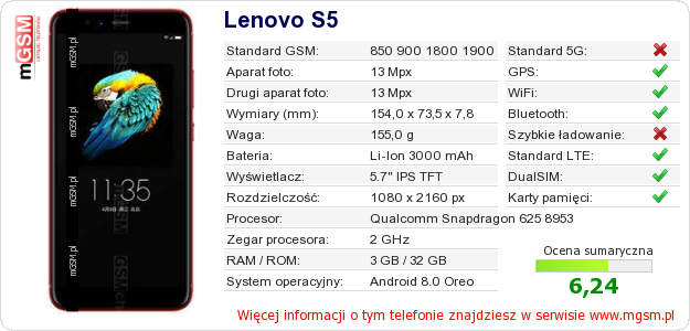 Dane telefonu Lenovo S5
