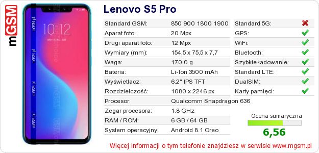 Dane telefonu Lenovo S5 Pro
