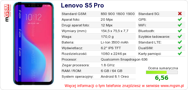 Dane telefonu Lenovo S5 Pro Dane telefonu Lenovo S5 Pro