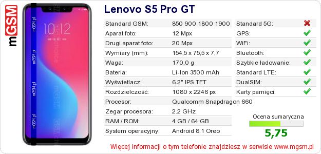 Dane telefonu Lenovo S5 Pro GT Dane telefonu Lenovo S5 Pro GT