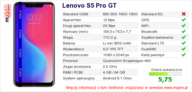 Dane telefonu Lenovo S5 Pro GT