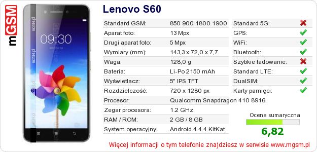 Dane telefonu Lenovo S60