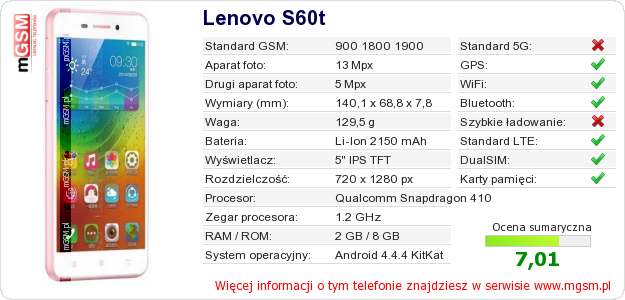 Dane telefonu Lenovo S60t Dane telefonu Lenovo S60t