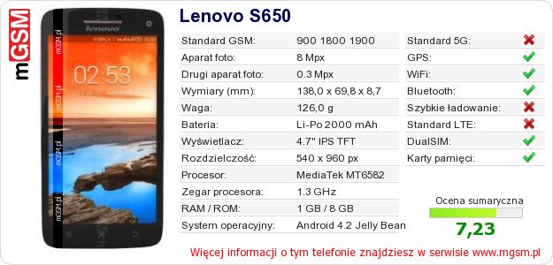Dane telefonu Lenovo S650 Dane telefonu Lenovo S650