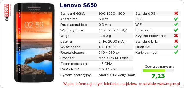 Dane telefonu Lenovo S650 Dane telefonu Lenovo S650