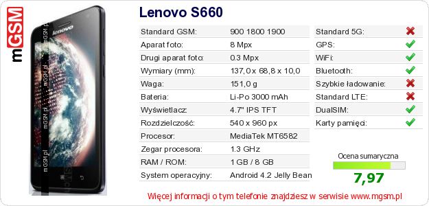 Dane telefonu Lenovo S660 Dane telefonu Lenovo S660