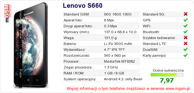Dane telefonu Lenovo S660