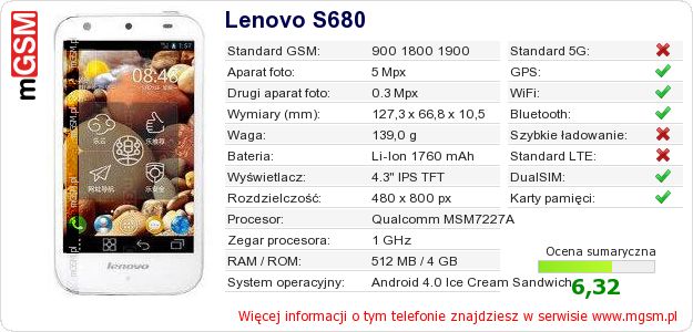 Dane telefonu Lenovo S680 Dane telefonu Lenovo S680