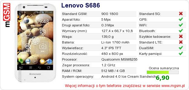 Dane telefonu Lenovo S686 Dane telefonu Lenovo S686