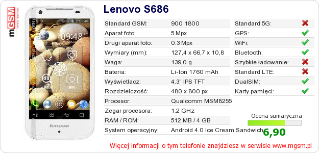 Dane telefonu Lenovo S686