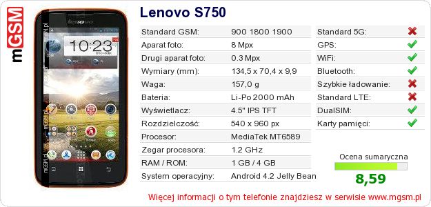 Dane telefonu Lenovo S750 Dane telefonu Lenovo S750