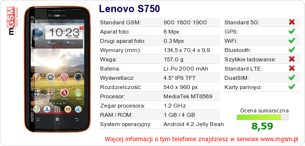 Dane telefonu Lenovo S750