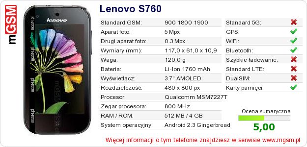 Dane telefonu Lenovo S760 Dane telefonu Lenovo S760