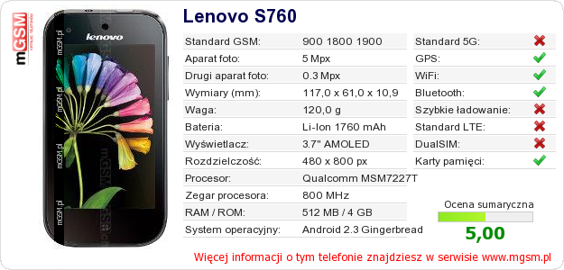 Dane telefonu Lenovo S760