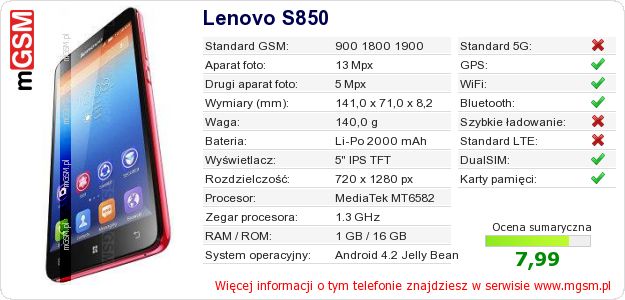 Dane telefonu Lenovo S850