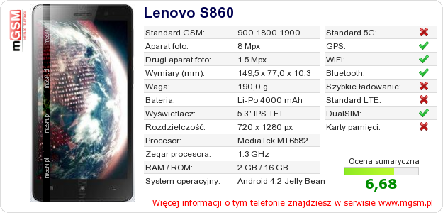 Dane telefonu Lenovo S860
