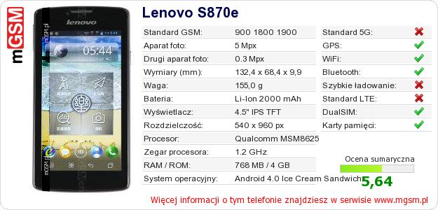 Dane telefonu Lenovo S870e