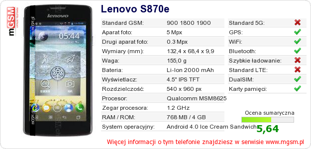 Dane telefonu Lenovo S870e