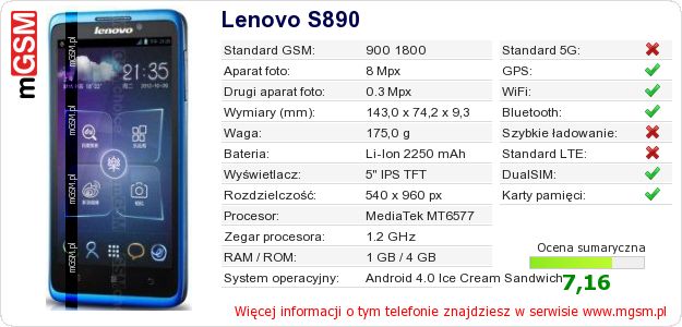 Dane telefonu Lenovo S890