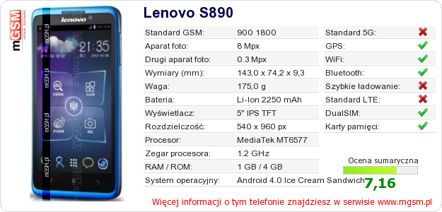Dane telefonu Lenovo S890 Dane telefonu Lenovo S890
