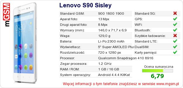 Dane telefonu Lenovo S90 Sisley