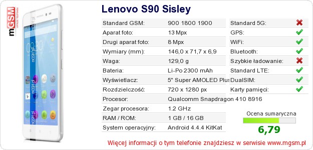 Dane telefonu Lenovo S90 Sisley