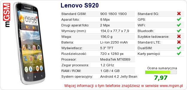 Dane telefonu Lenovo S920 Dane telefonu Lenovo S920