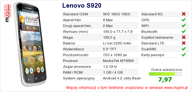 Dane telefonu Lenovo S920