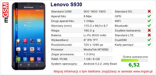 Dane telefonu Lenovo S930 Dane telefonu Lenovo S930