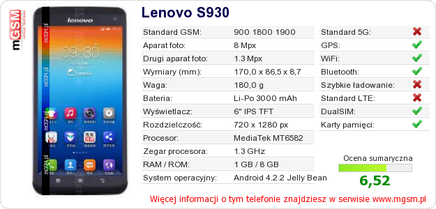 Dane telefonu Lenovo S930