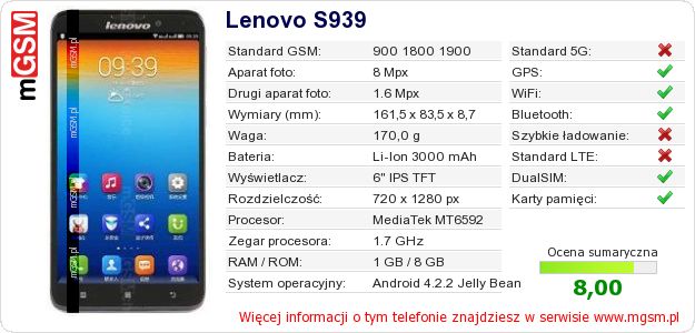 Dane telefonu Lenovo S939