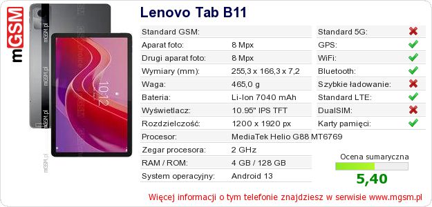 Dane telefonu Lenovo Tab B11