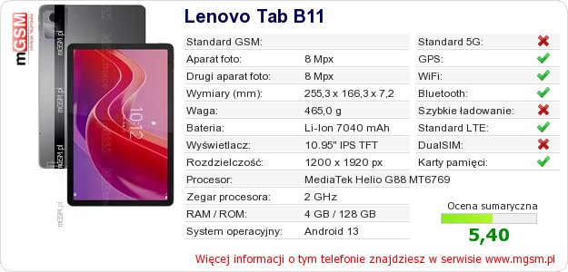 Dane telefonu Lenovo Tab B11 Dane telefonu Lenovo Tab B11