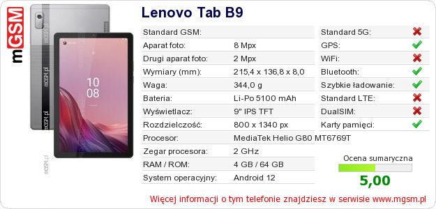 Dane telefonu Lenovo Tab B9 Dane telefonu Lenovo Tab B9