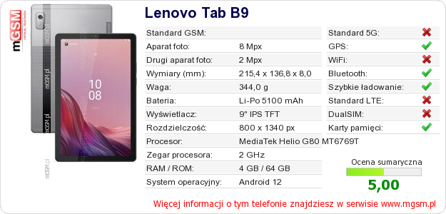 Dane telefonu Lenovo Tab B9