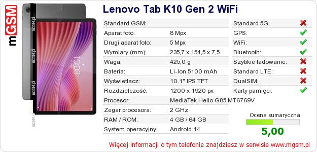Dane telefonu Lenovo Tab K10 Gen 2 WiFi
