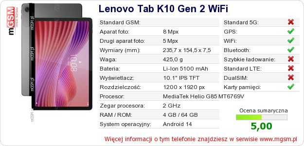 Dane telefonu Lenovo Tab K10 Gen 2 WiFi